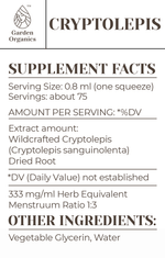 Cryptolepis Tincture