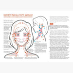Eris Lymphatic Tallow
